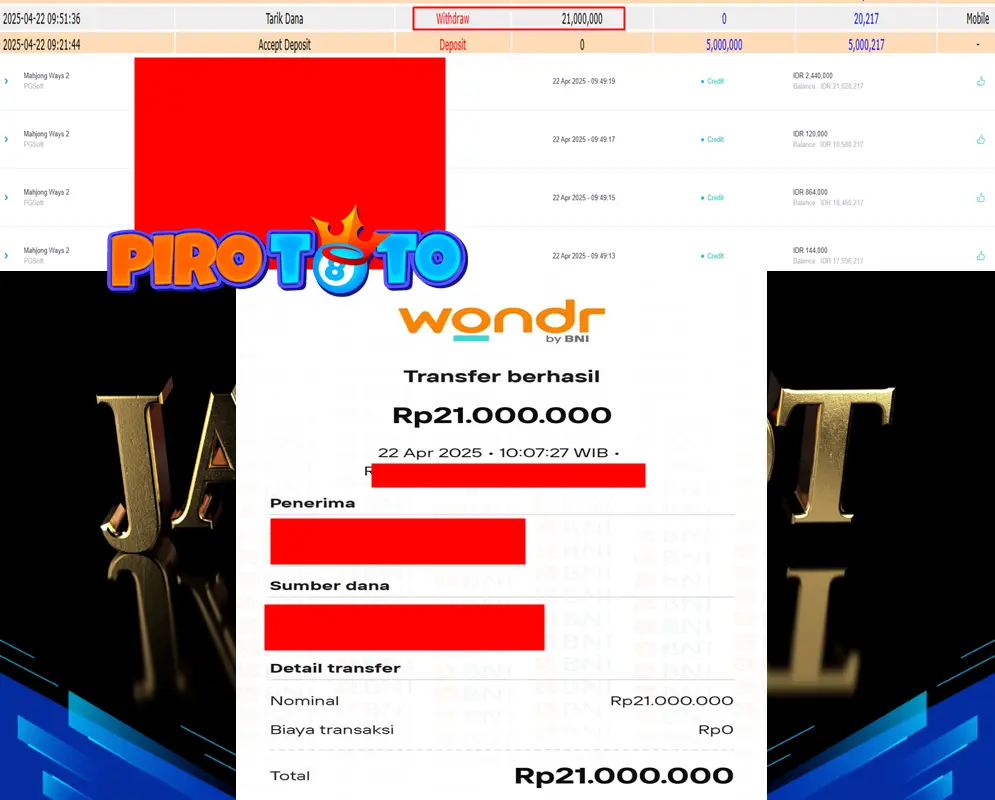 Bukti Kemenangan Permainan Slot Mahjong Ways 2 Di Situs PIROTOTO Untuk Akun Mesxxx96