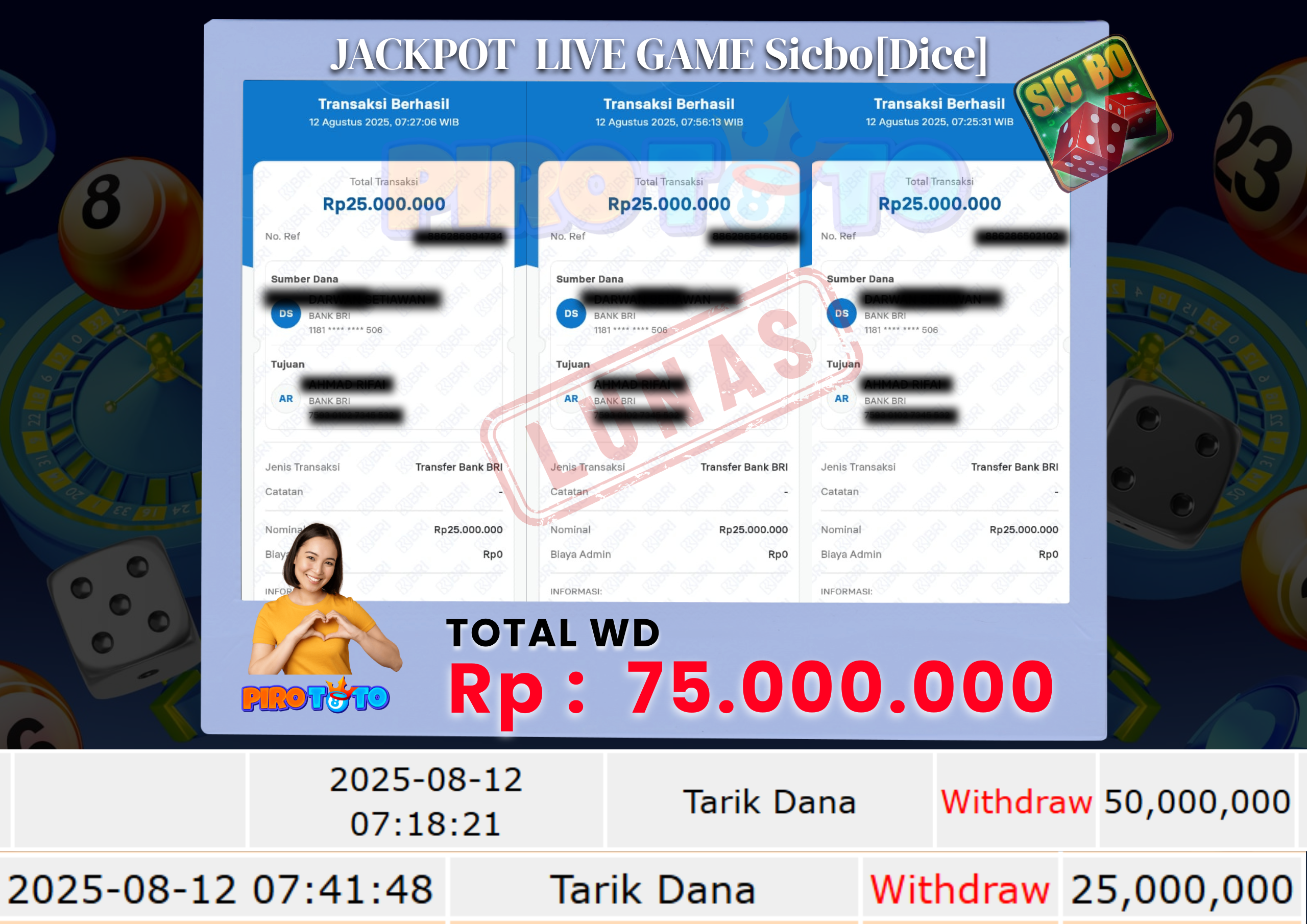 Bukti Kemenangan Permainan Live Games Sicbo Di Situs PIROTOTO Untuk Akun Konxxxx